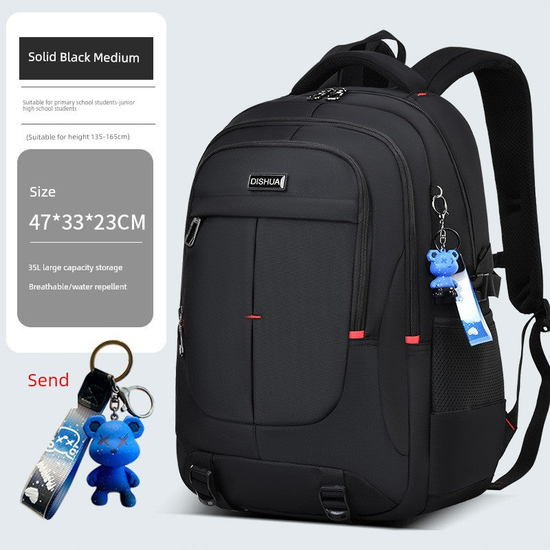 π New Arrival! Camouflage Backpack for Junior & High School Boys