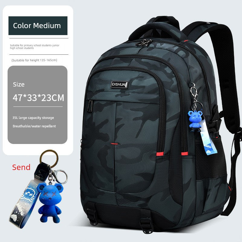 π New Arrival! Camouflage Backpack for Junior & High School Boys