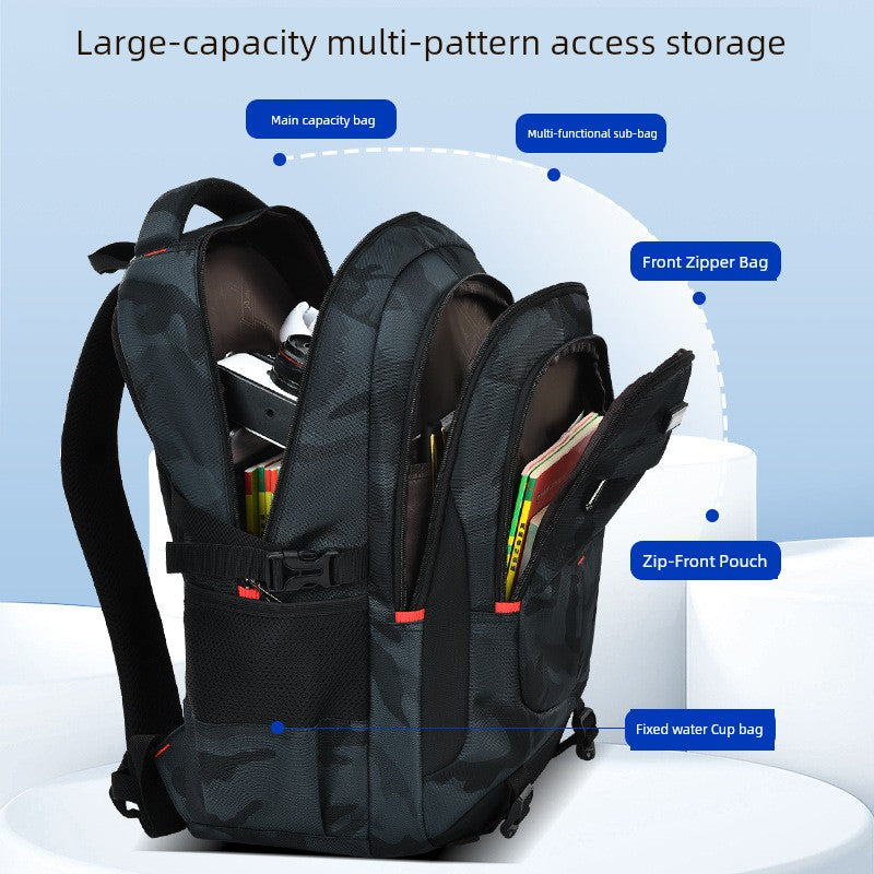 π New Arrival! Camouflage Backpack for Junior & High School Boys