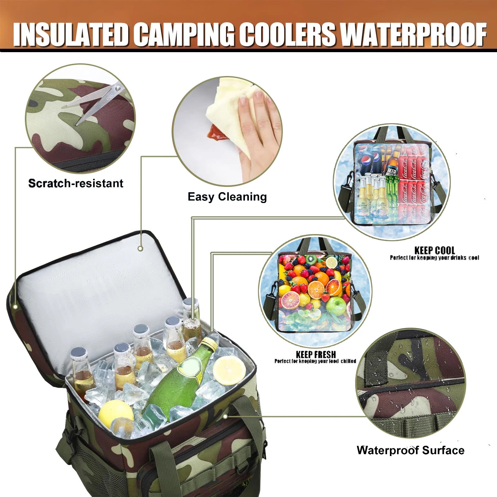 Men's Insulated Lunch Bag β Durable, Leak-Proof Soft Cooler Bag (18L / 20 Cans)