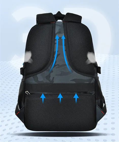 π 2025 New Camouflage School Backpack for Boys