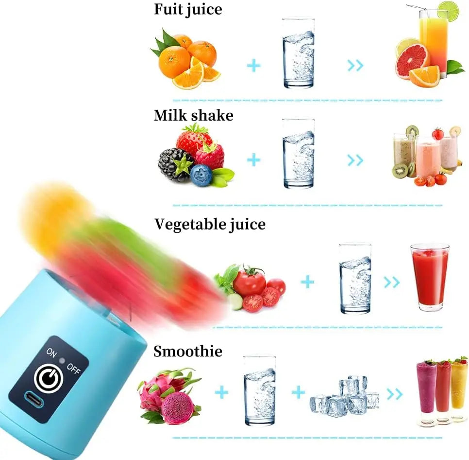 🥤 380ML Mini Electric Juice Mixer – USB Rechargeable