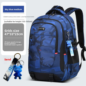 🎒 2025 New Camouflage School Backpack for Boys