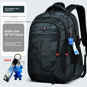 🎒 2025 New Camouflage School Backpack for Boys