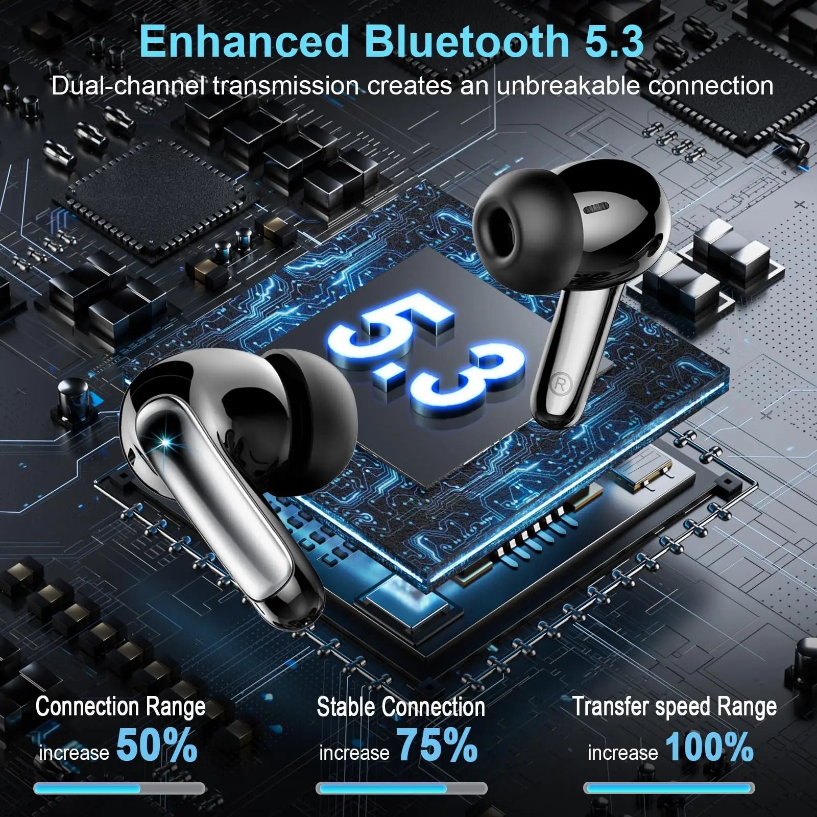 🎧 Wireless Bluetooth 5.3 Earphones – Clear Sound, Long Play