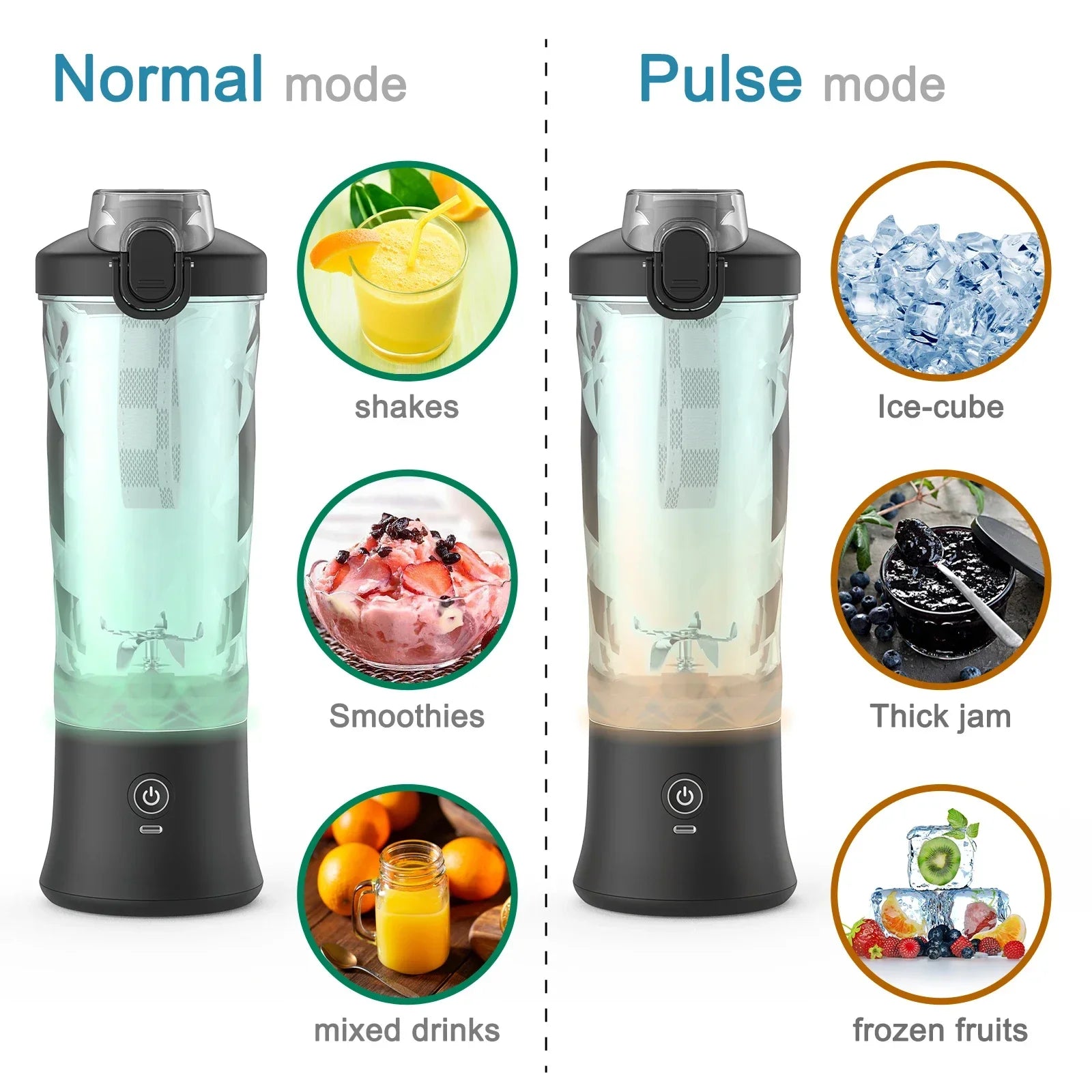 🥤 Portable Electric Juicer Blender – 600MLaker