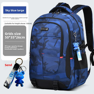 🎒 2025 New Camouflage School Backpack for Boys