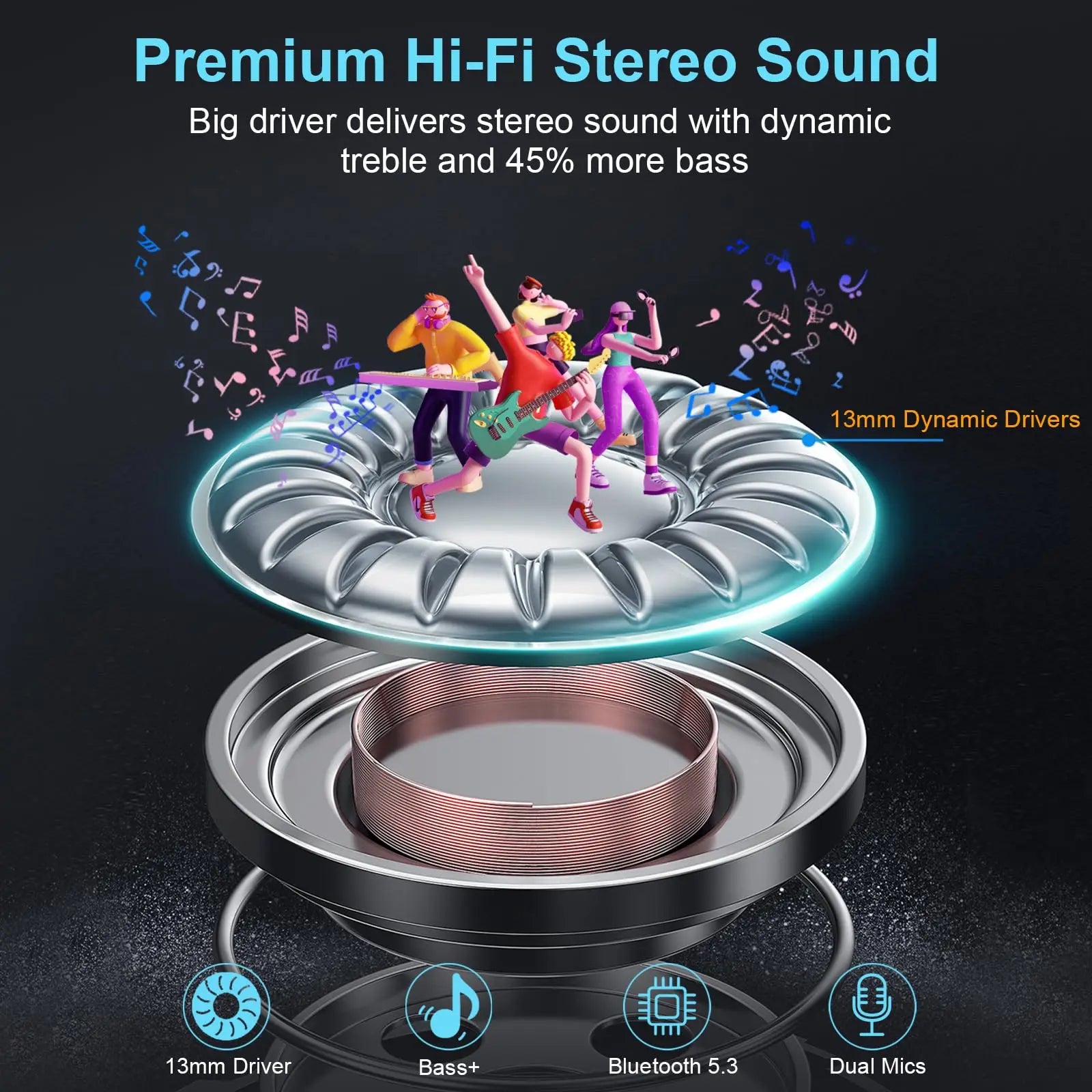 🎧 Wireless Bluetooth 5.3 Earphones – Clear Sound, Long Play