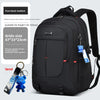 🎒 2025 New Camouflage School Backpack for Boys